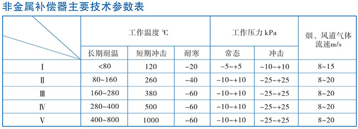 香港免费公开资料大全