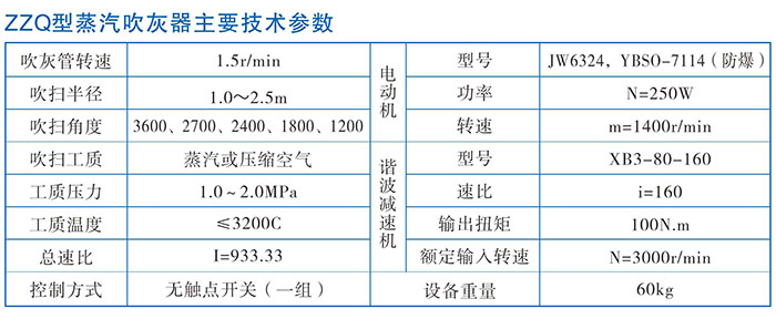 香港免费公开资料大全