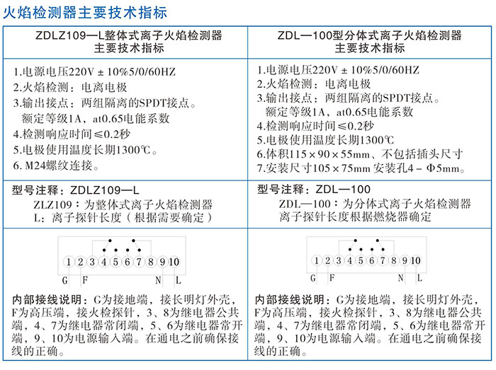 香港免费公开资料大全