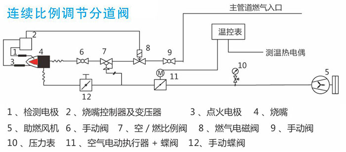 香港免费公开资料大全