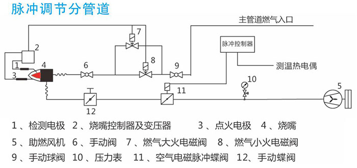 香港免费公开资料大全